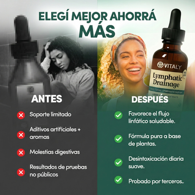 VITALY® Gotas de Drenaje Linfático Natural