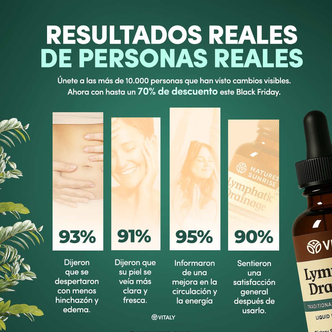 VITALY® Gotas de Drenaje Linfático Natural
