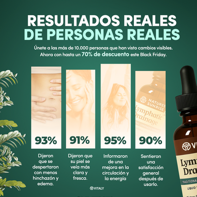 VITALY® Gotas de Drenaje Linfático Natural