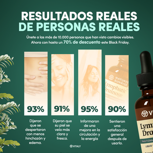 VITALY® Gotas de Drenaje Linfático Natural