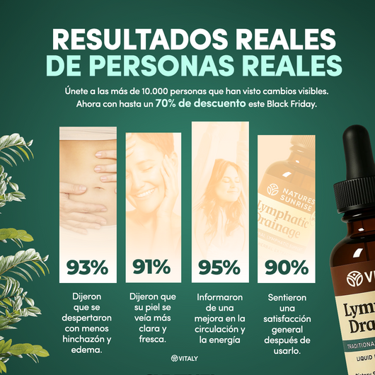 VITALY® Gotas de Drenaje Linfático Natural
